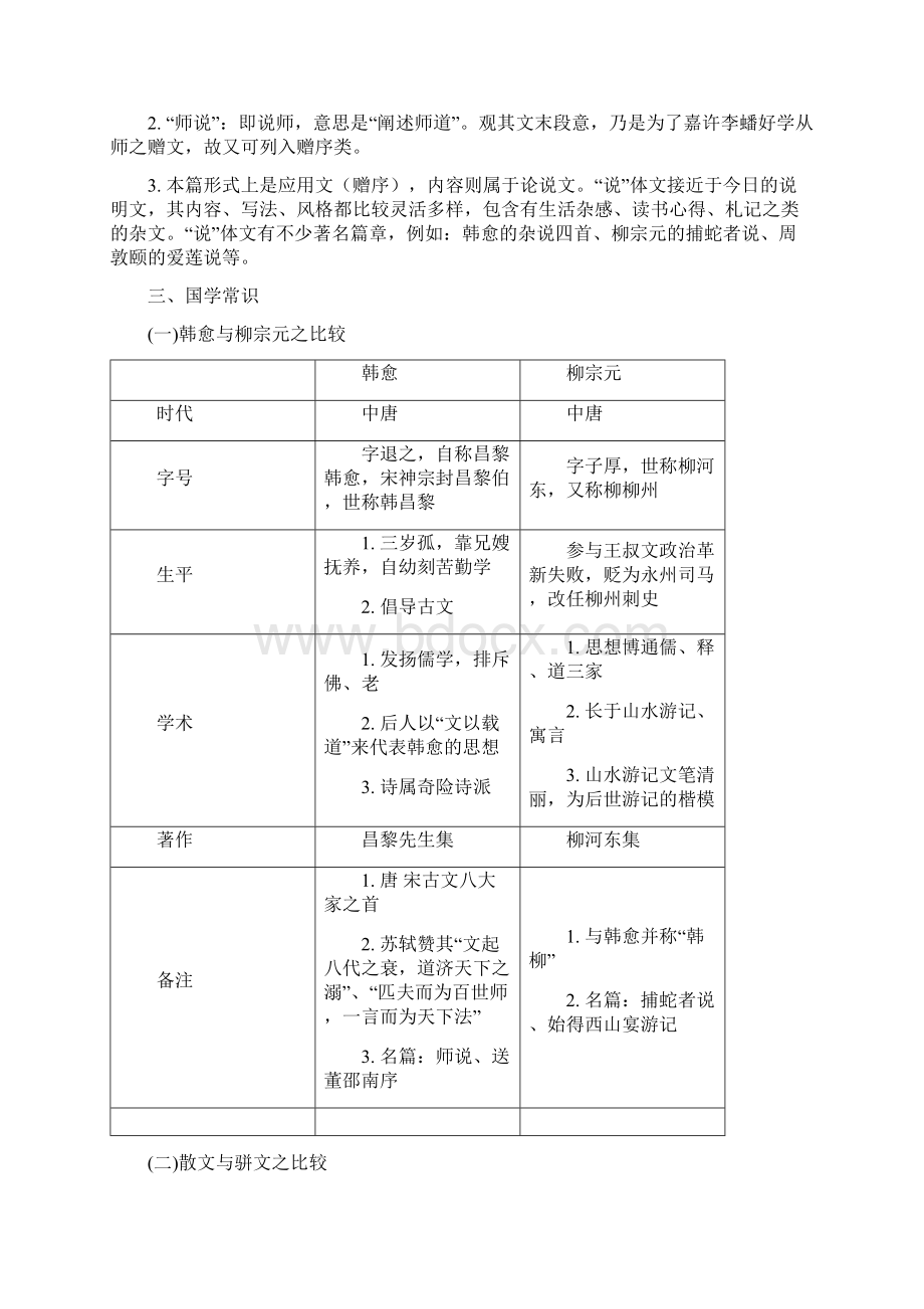 师说自学版Word格式文档下载.docx_第3页