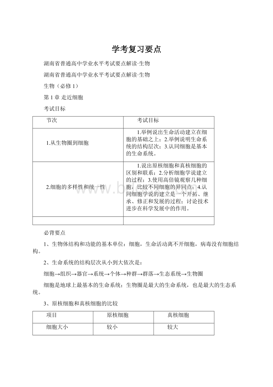 学考复习要点.docx