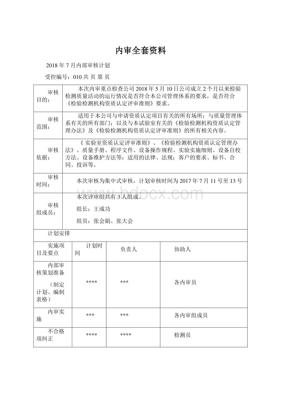 内审全套资料Word格式文档下载.docx