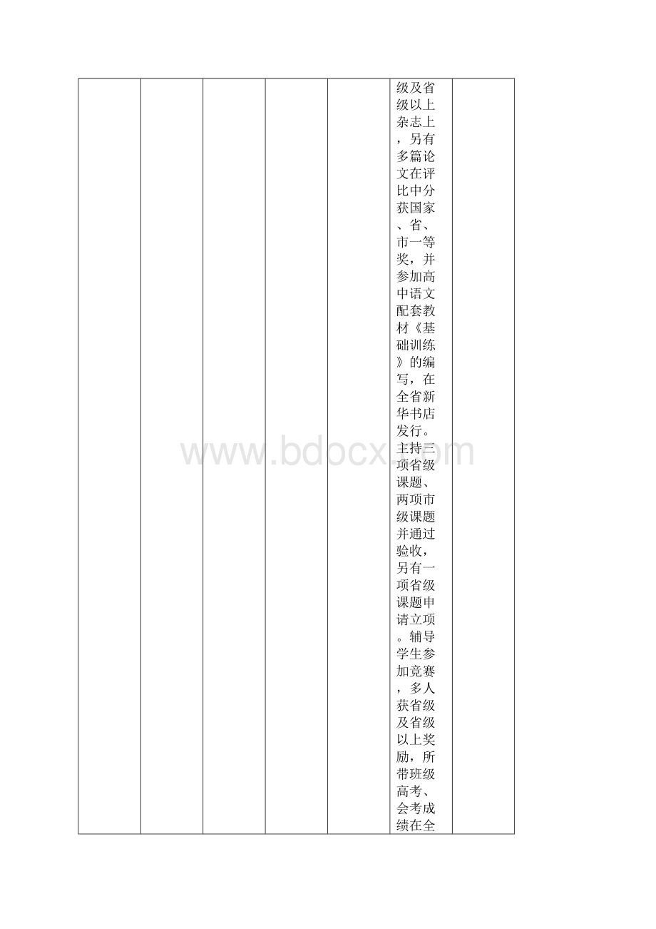 来安县名师候选人基本信息.docx_第3页