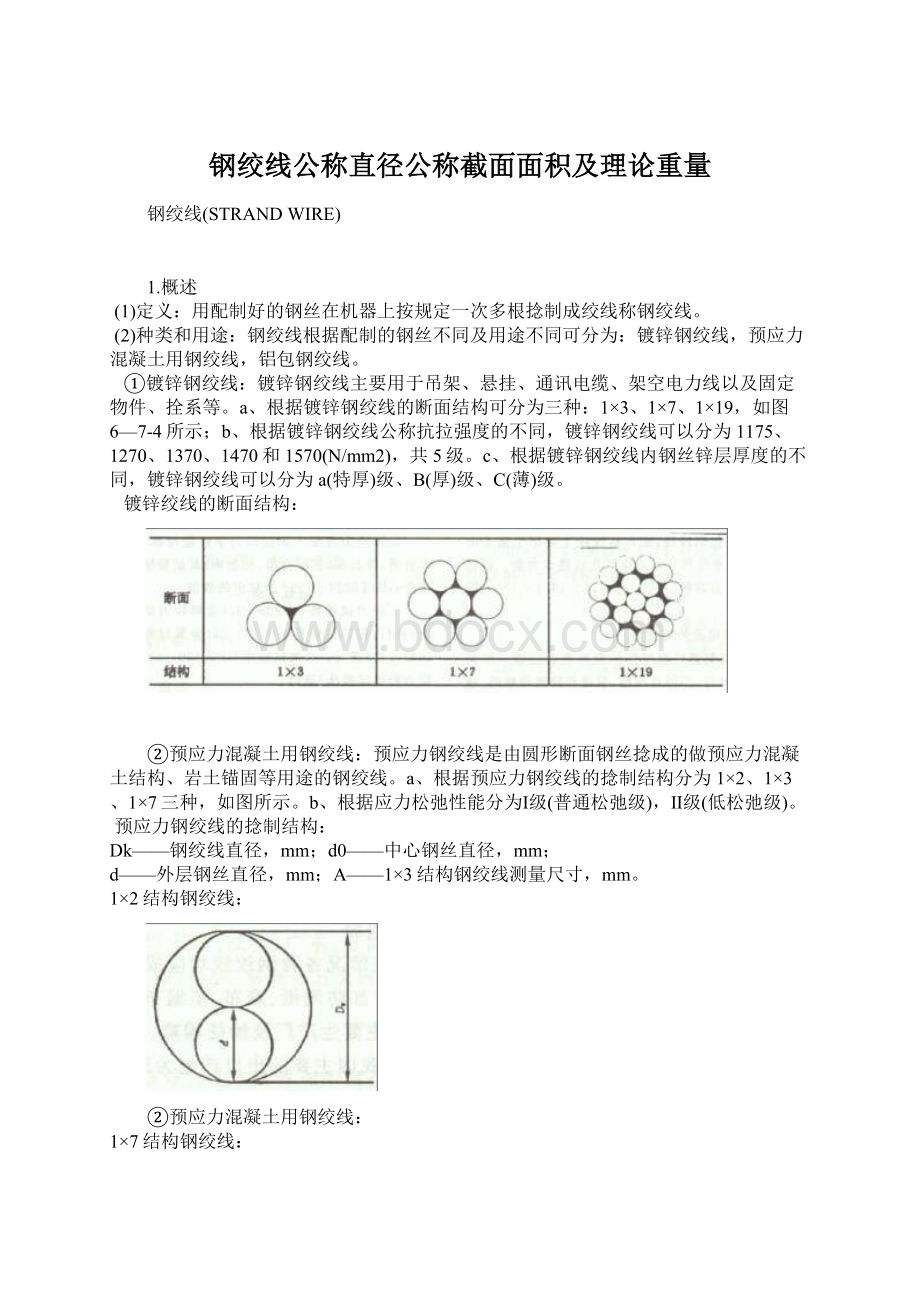 钢绞线公称直径公称截面面积及理论重量Word文档格式.docx