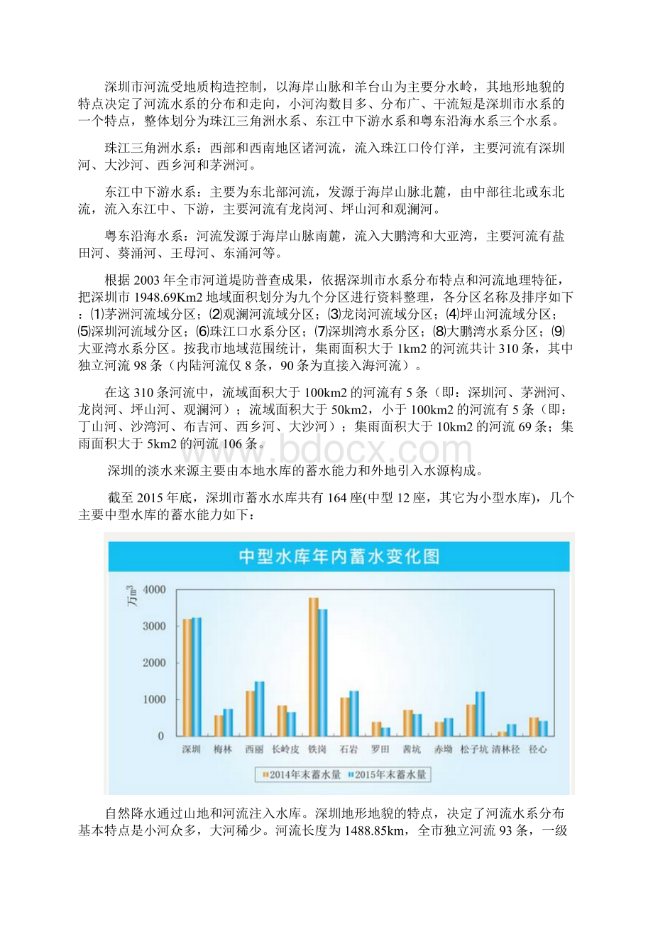 浅谈深圳水环境污染的现状及原因.docx_第3页