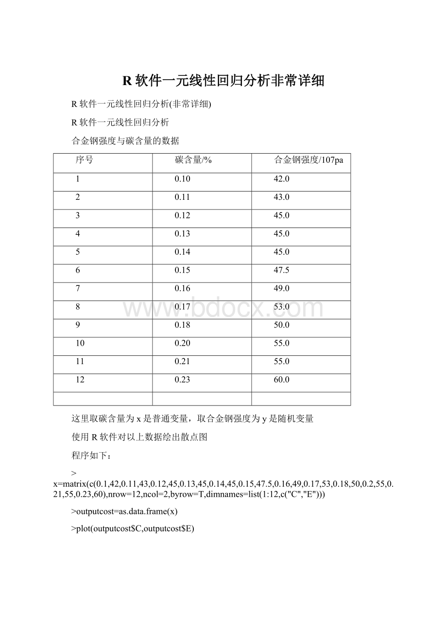 R软件一元线性回归分析非常详细.docx