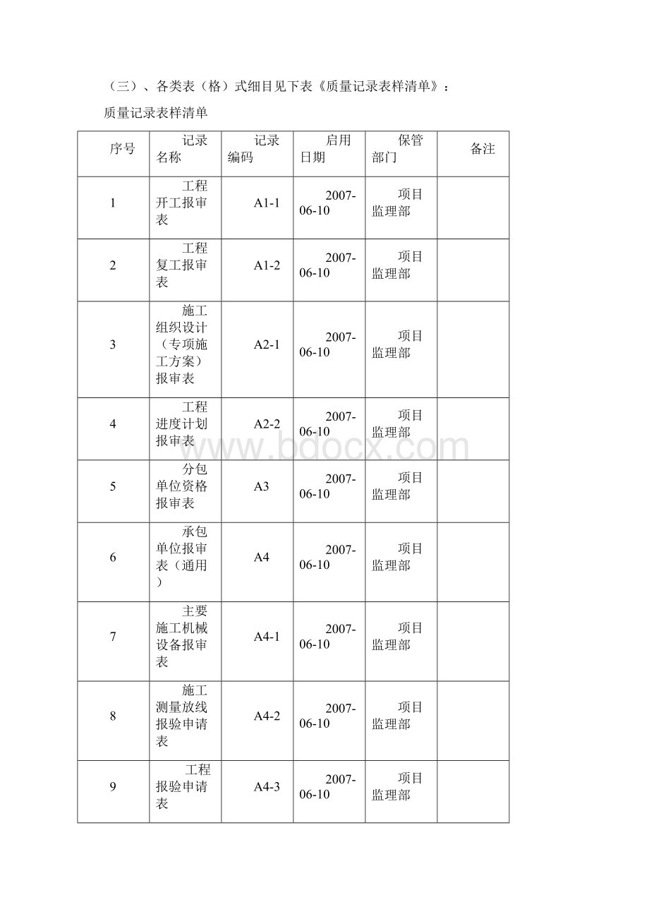 安徽监理工作用表ABC表.docx_第2页