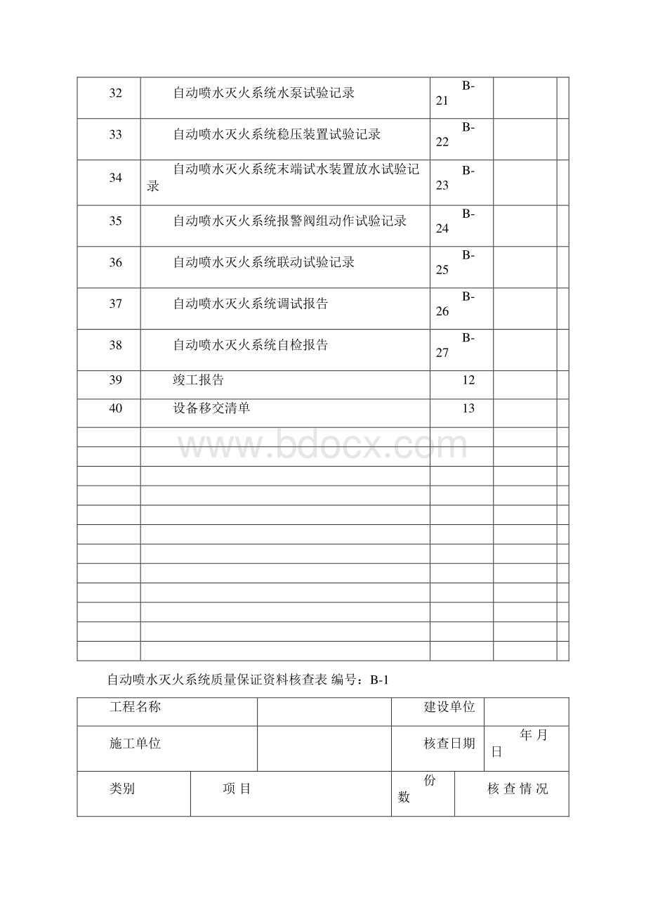 消防喷水系统验收资料.docx_第3页