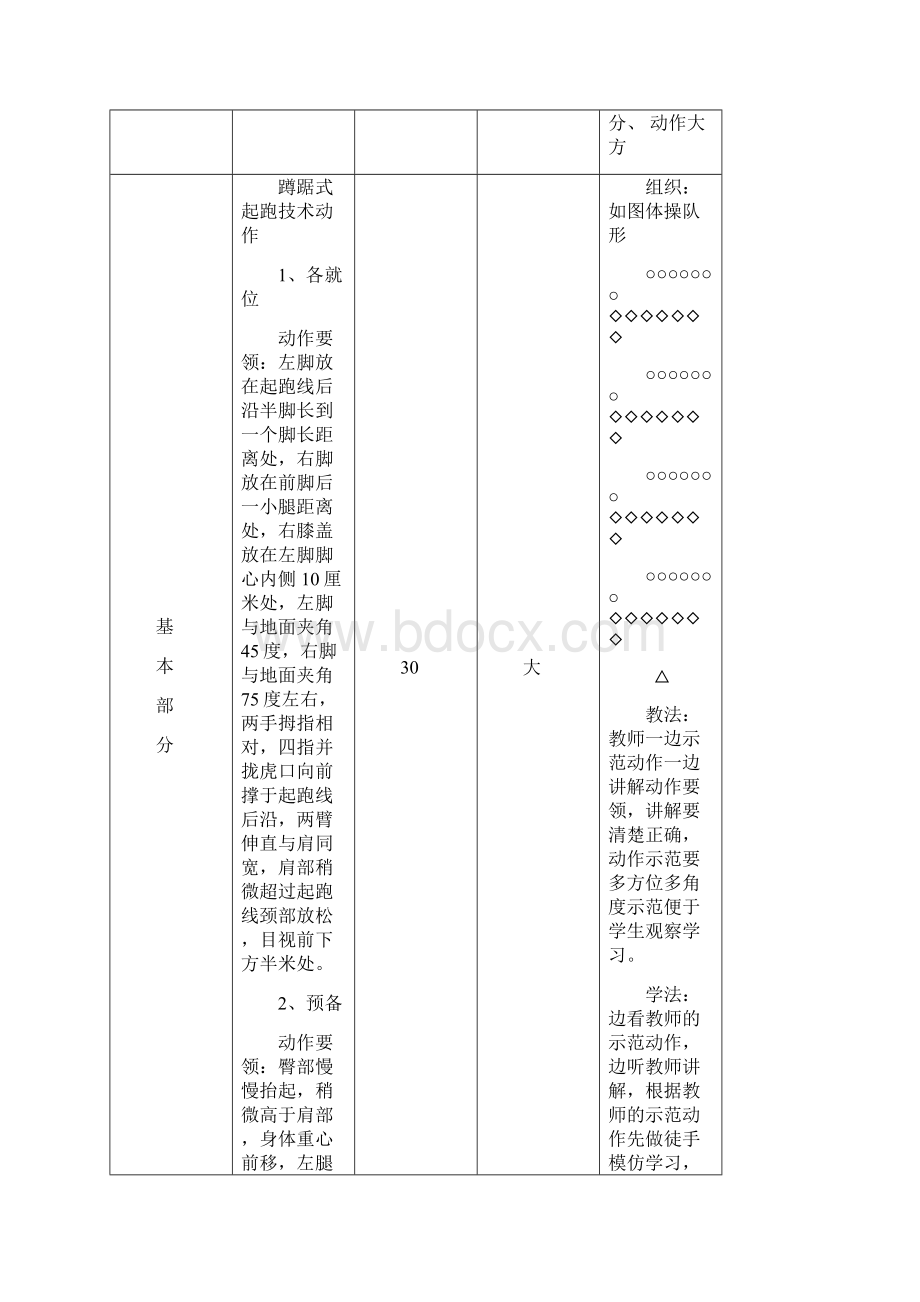 初中体育课田径教案.docx_第2页