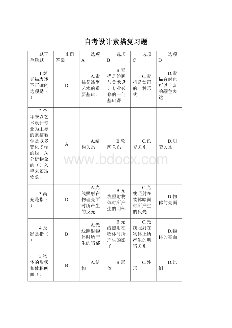 自考设计素描复习题Word文档下载推荐.docx_第1页