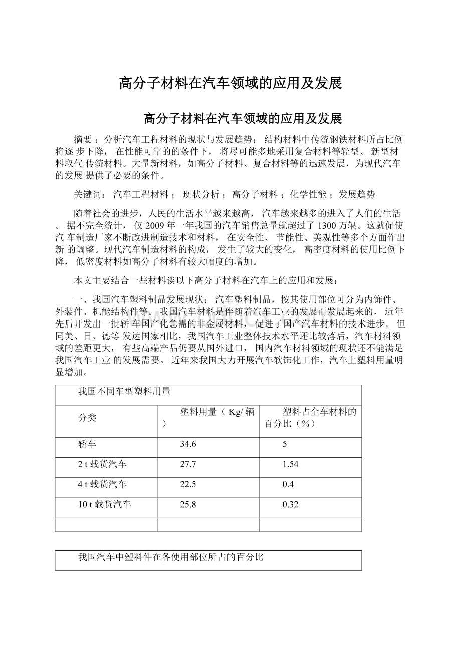 高分子材料在汽车领域的应用及发展文档格式.docx_第1页