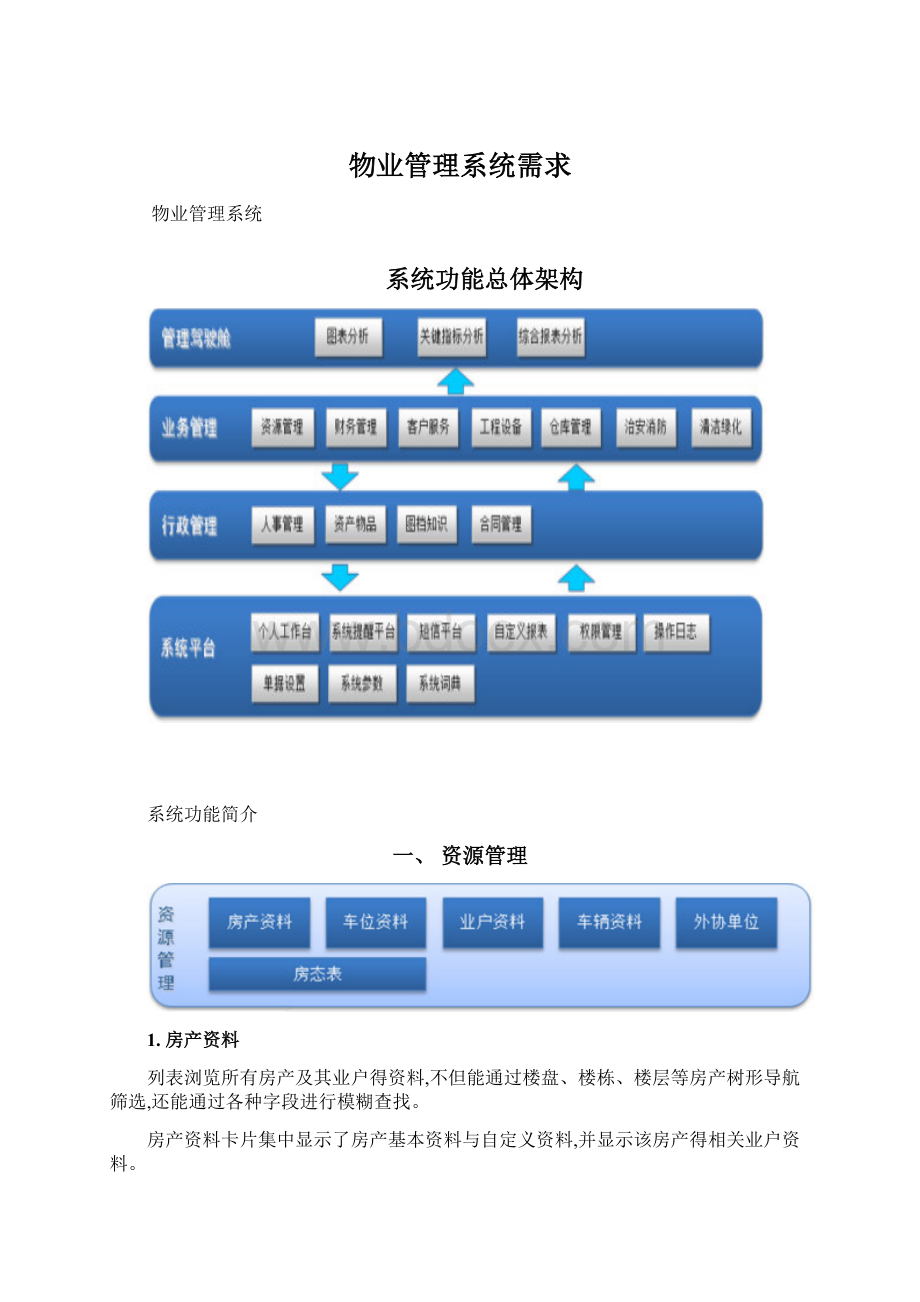 物业管理系统需求文档格式.docx