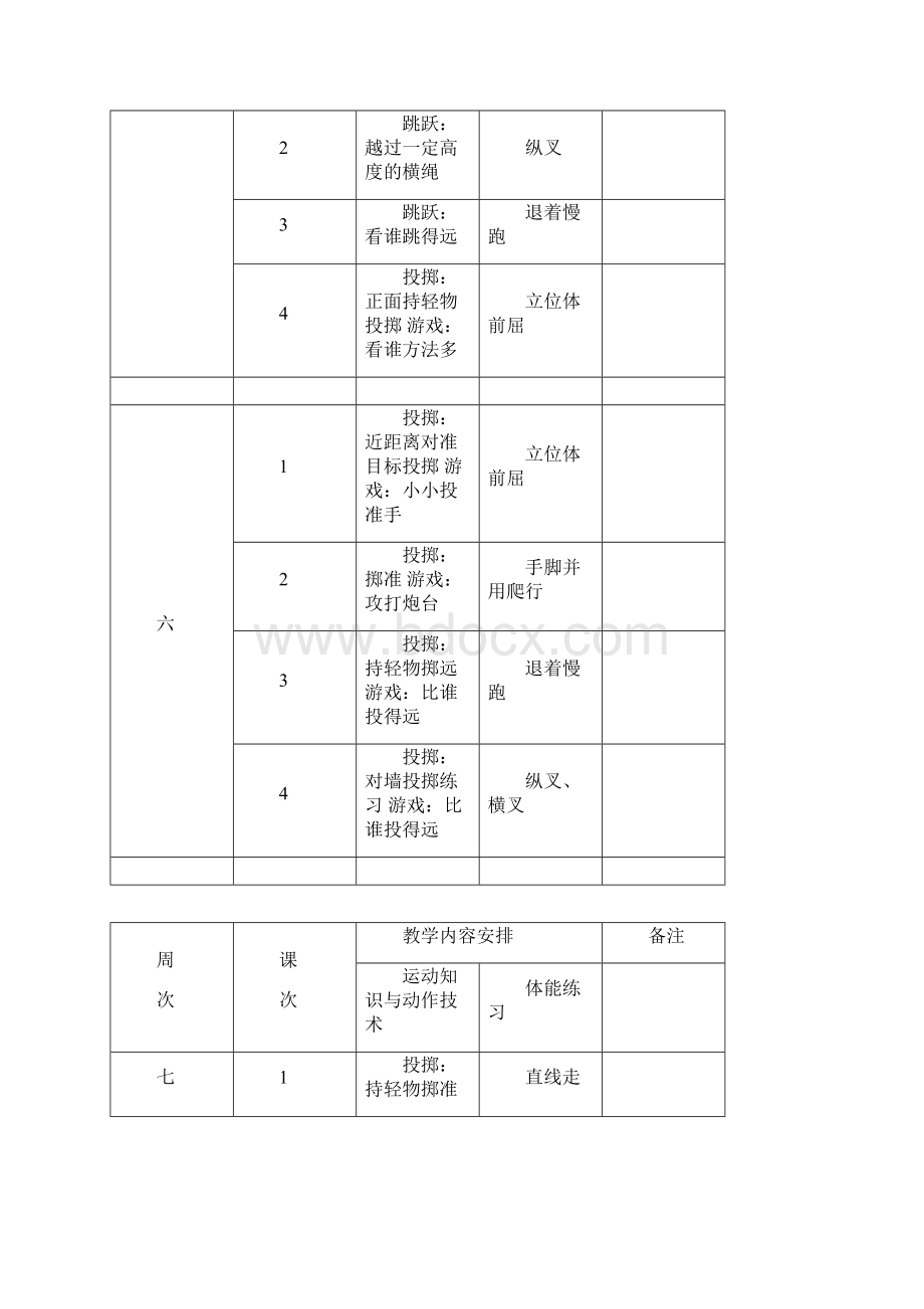 小学一年级体育与健康水平一第二学期教学计划文档格式.docx_第3页