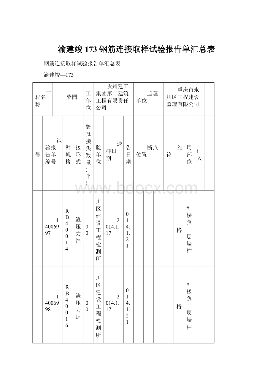 渝建竣173 钢筋连接取样试验报告单汇总表Word格式文档下载.docx_第1页