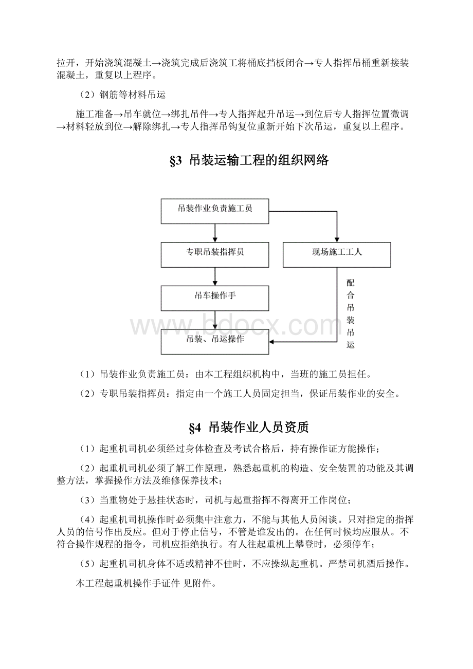 起重吊装施工方案EW401.docx_第3页