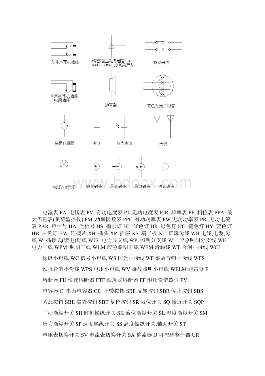 照明电路图符号大全.docx_第3页