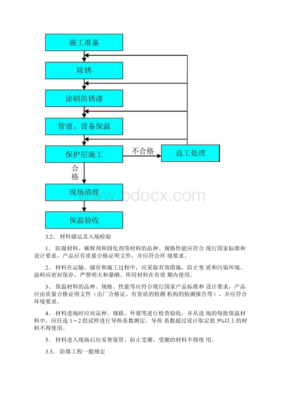 管道防腐保温工艺规程.docx_第2页