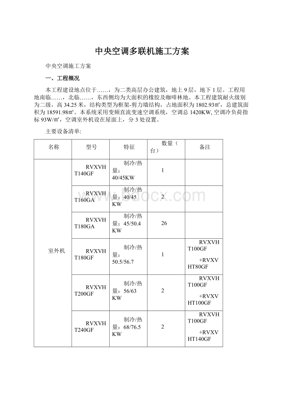 中央空调多联机施工方案Word下载.docx_第1页