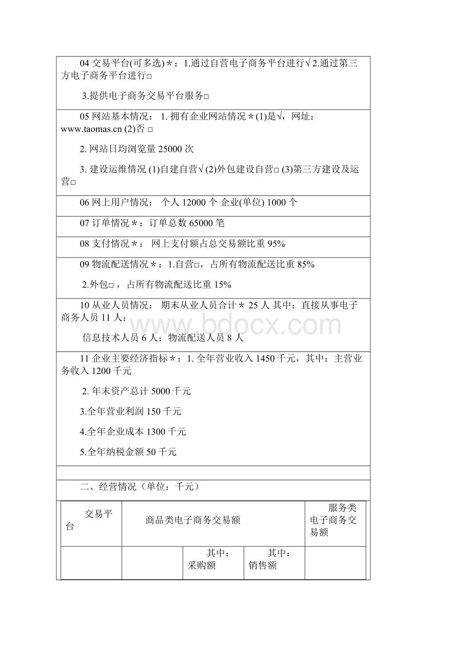 电子商务示范性企业申请报告书Word文件下载.docx_第2页