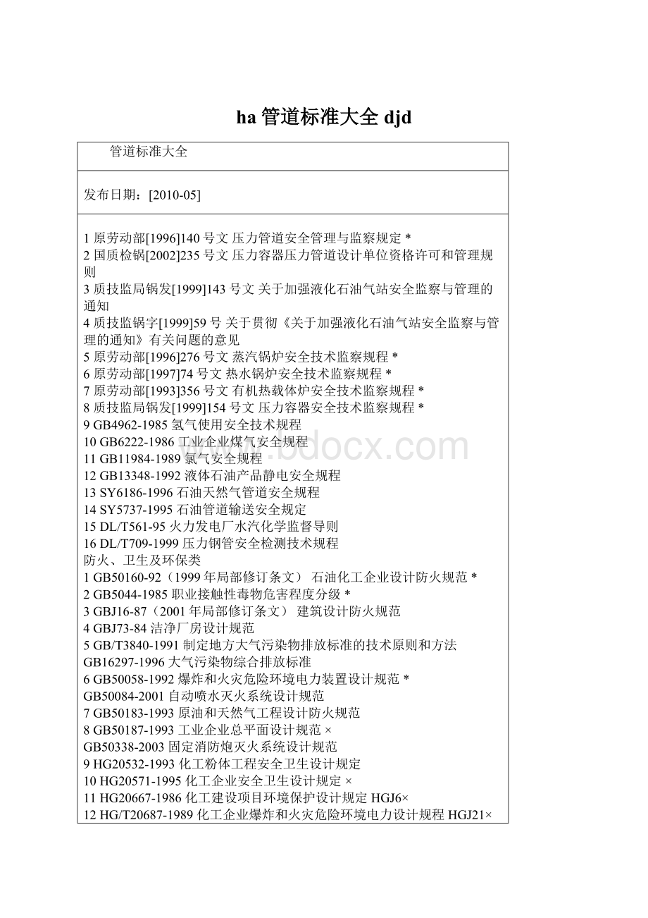 ha管道标准大全djd.docx_第1页