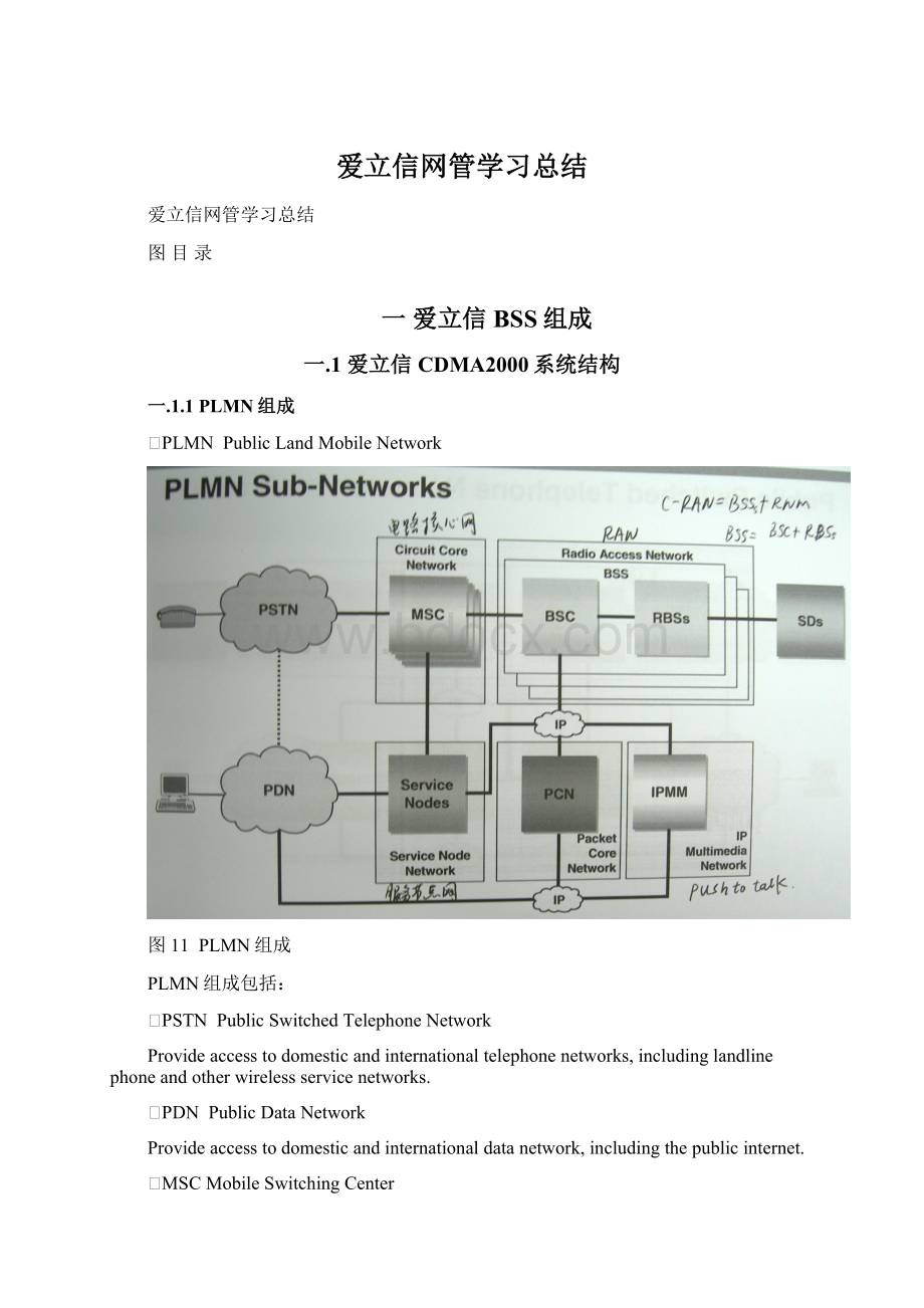 爱立信网管学习总结Word下载.docx_第1页