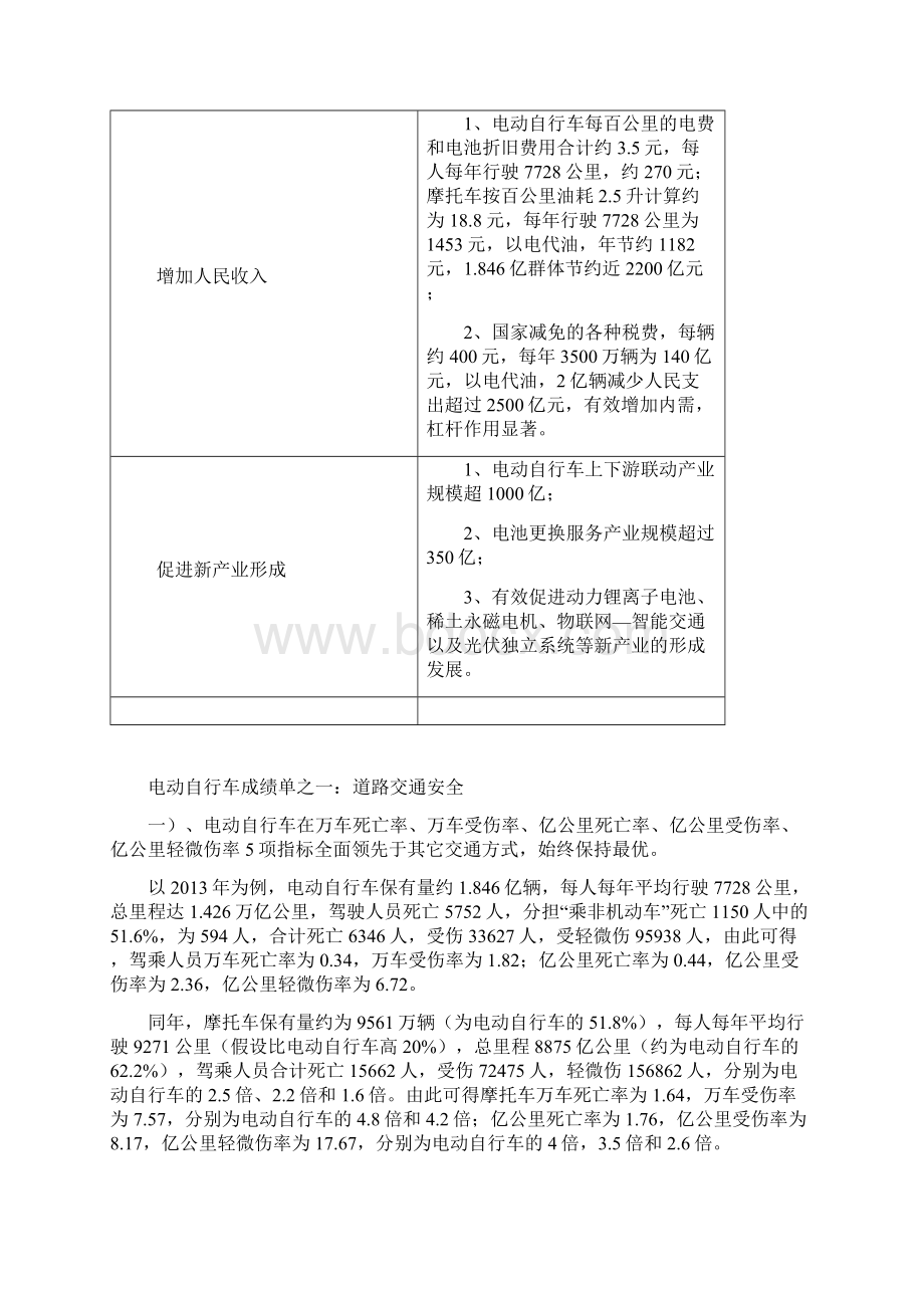 电动自行车成绩单及主要量化指标.docx_第3页