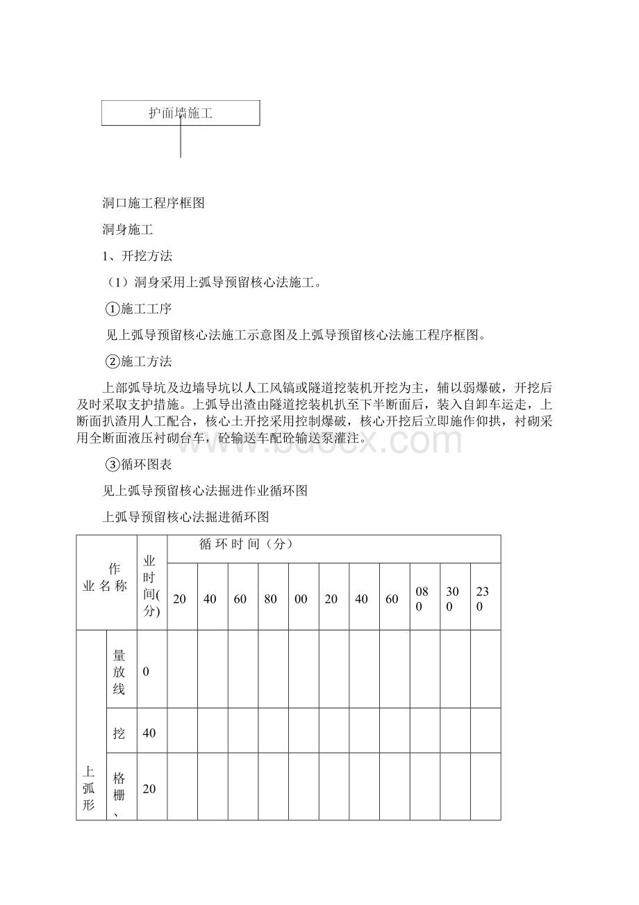 隧道施工方案范本docWord文档格式.docx_第3页