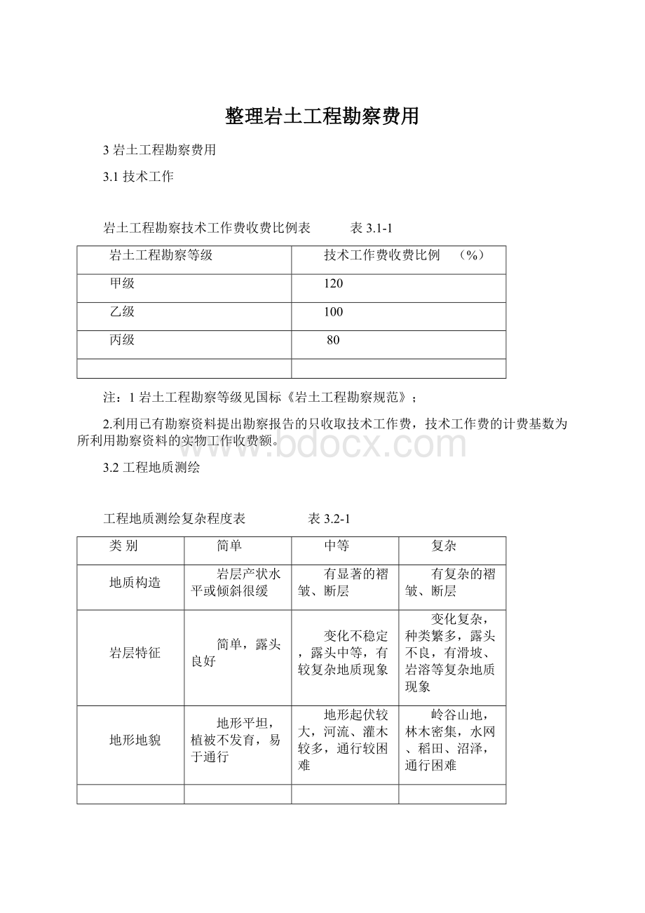 整理岩土工程勘察费用.docx