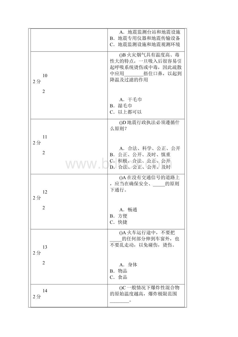 四川省中小学幼儿园安全知识网络竞赛02.docx_第3页