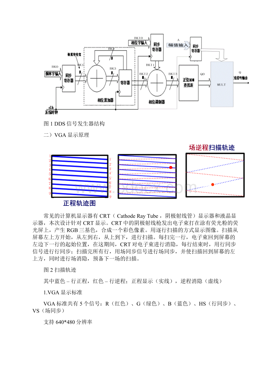 DDS信号发生器设计方案讲解.docx_第3页