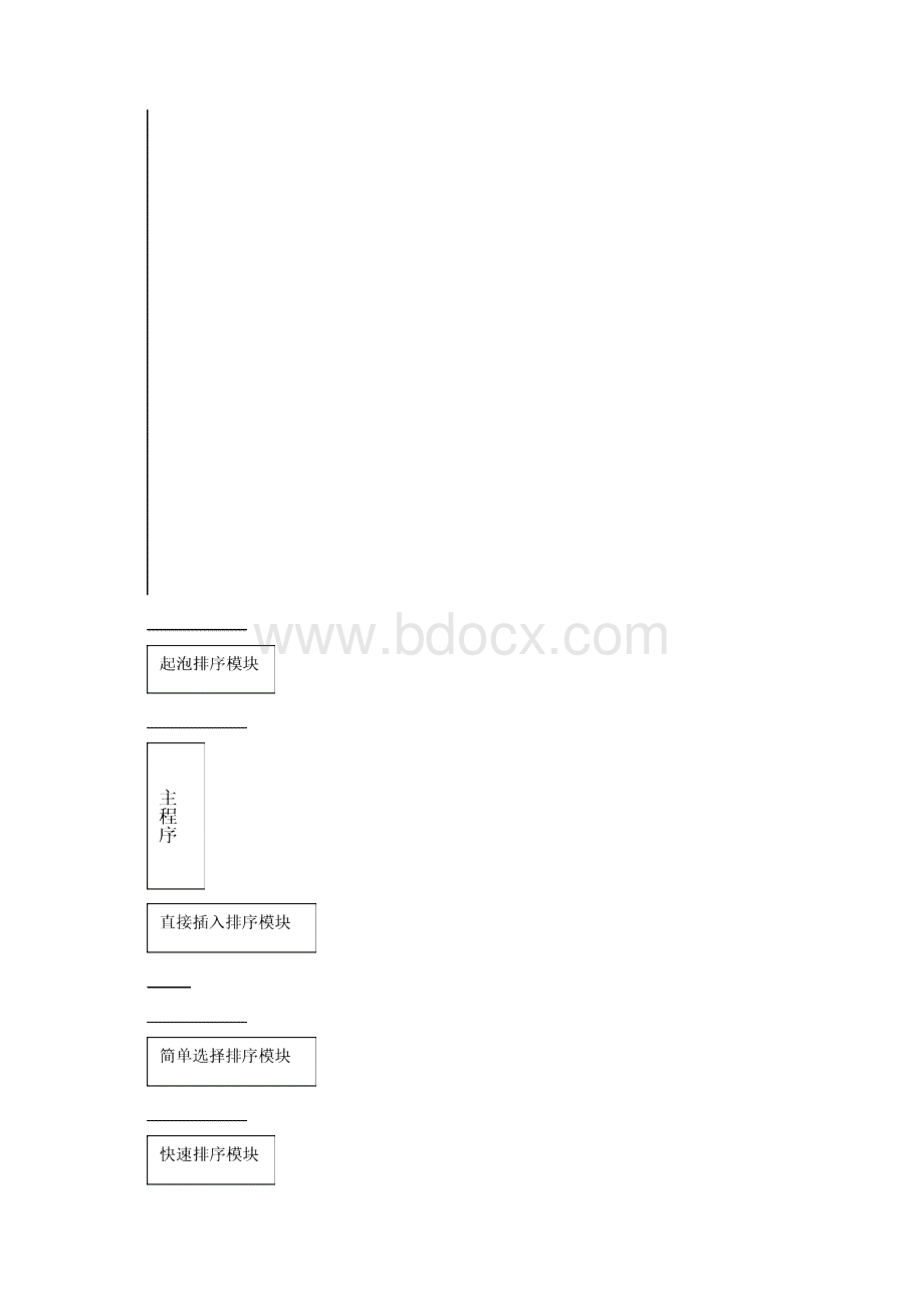 冒泡排序选择排序等.docx_第3页