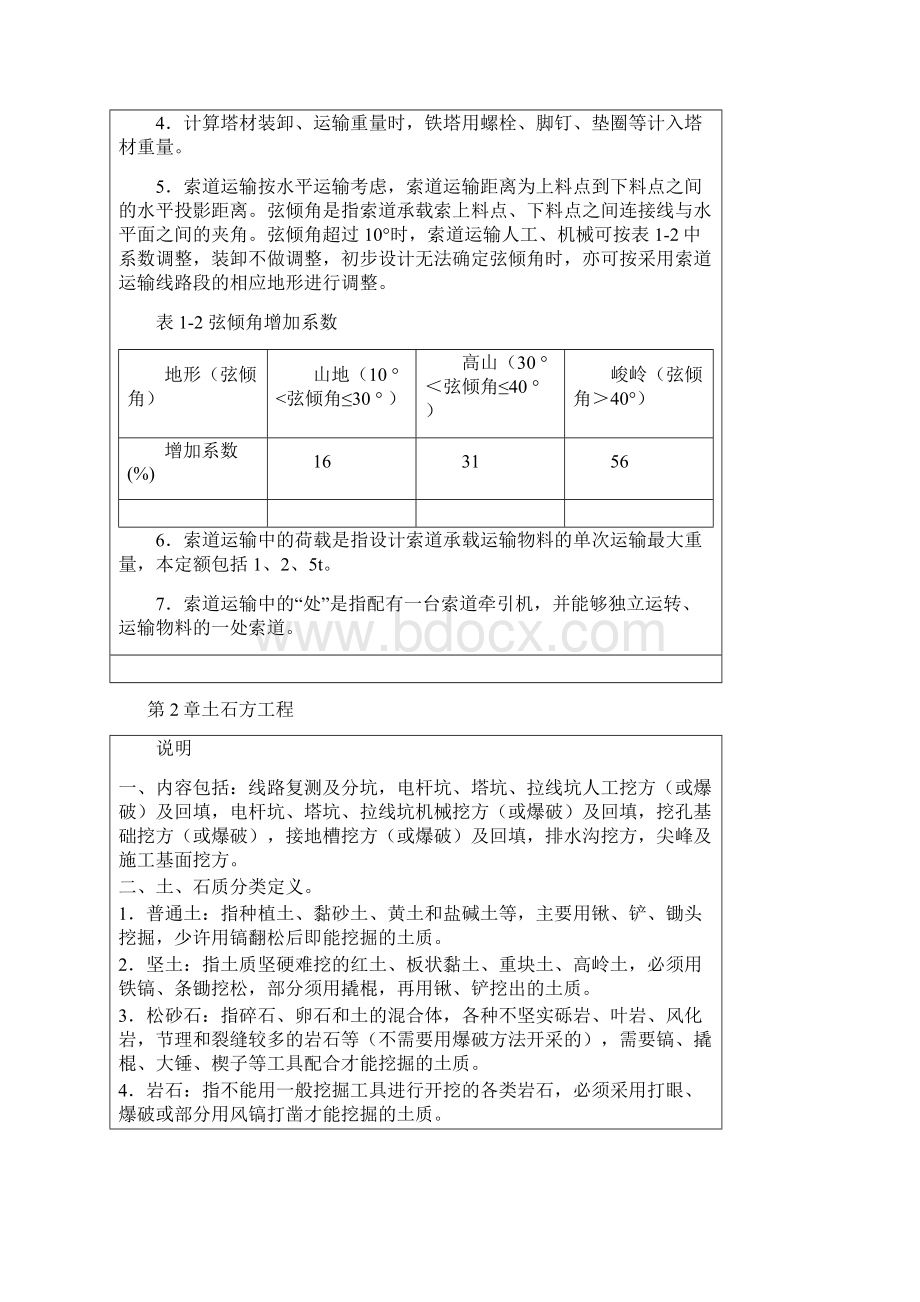 电力建设预算定额第四册输电线路章节说明.docx_第3页