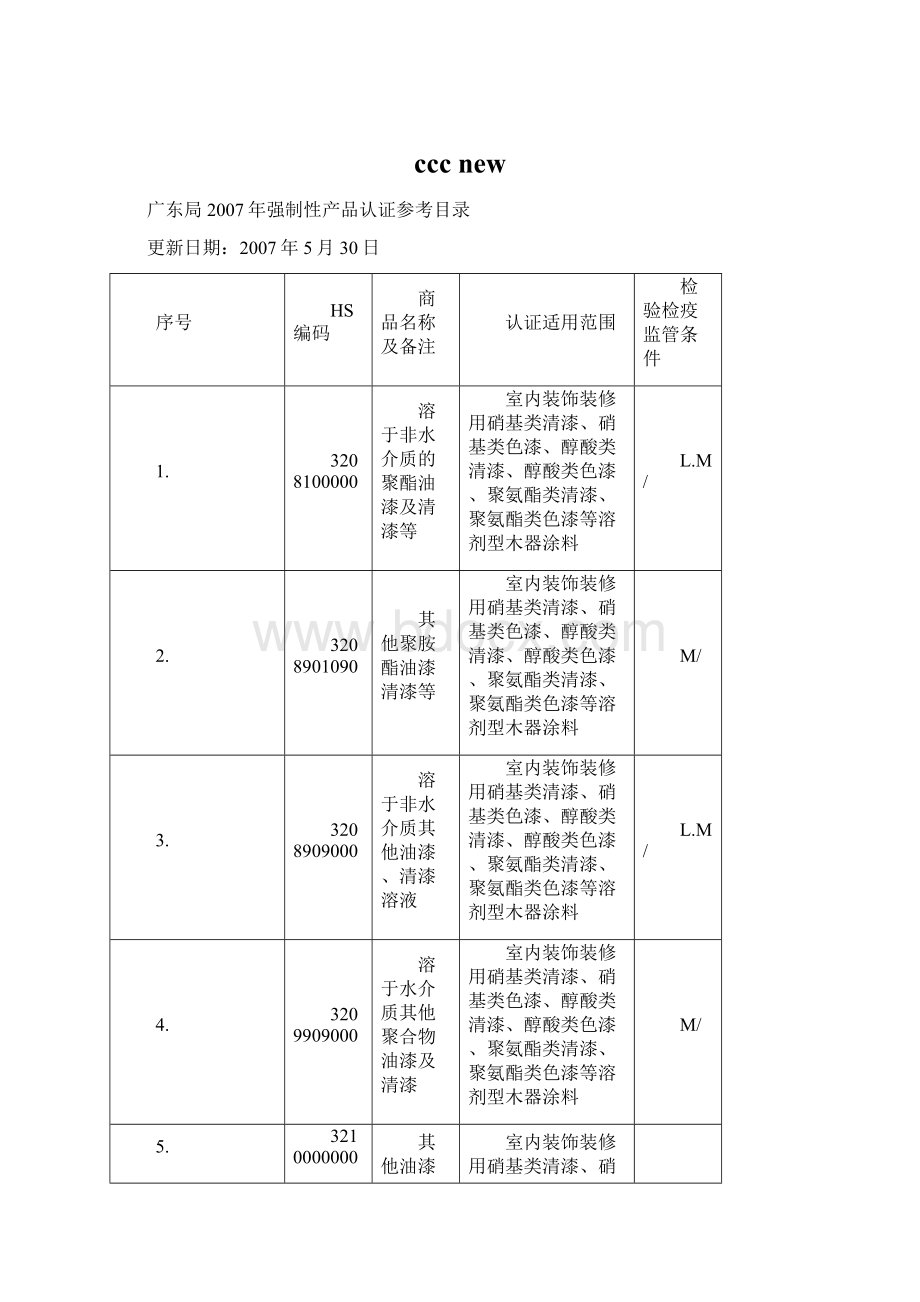 ccc newWord下载.docx