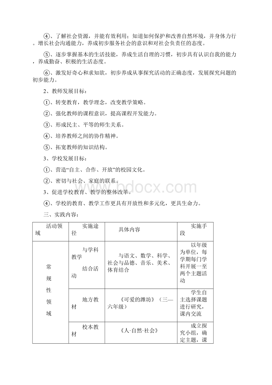 小学综合实践活动课程实施方案之欧阳学创编Word下载.docx_第2页