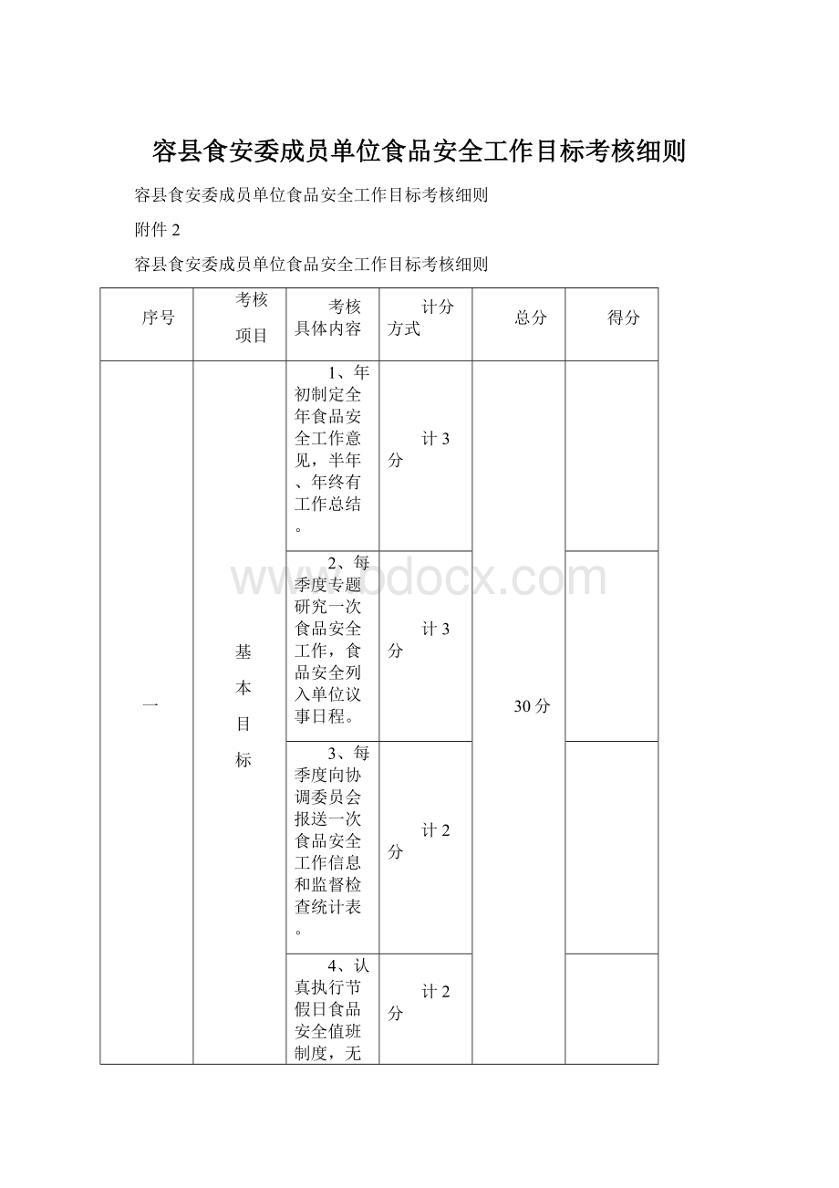 容县食安委成员单位食品安全工作目标考核细则.docx_第1页