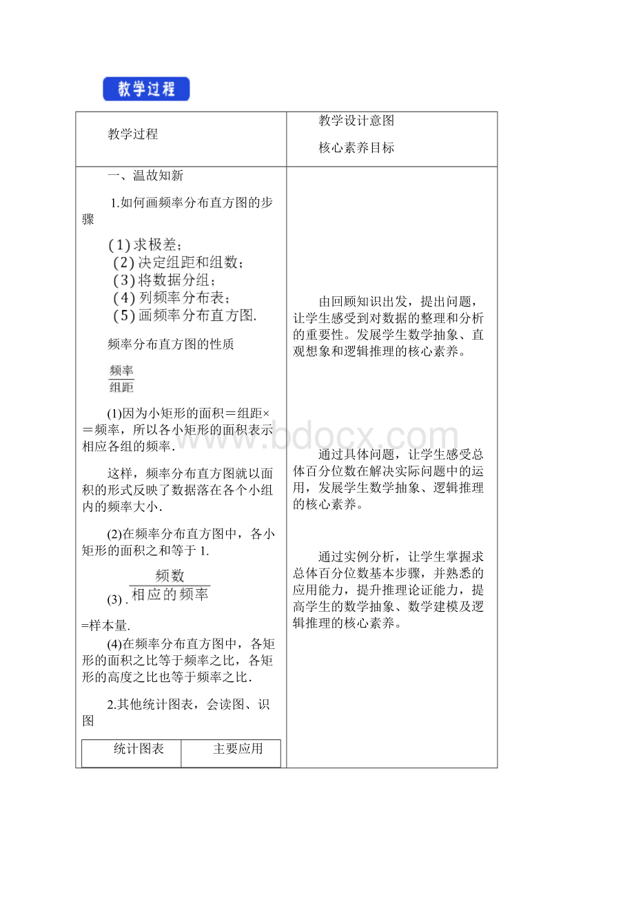 学年高中新教材人教A版数学必修第二册 92 用样本估计总体 教案 3.docx_第2页