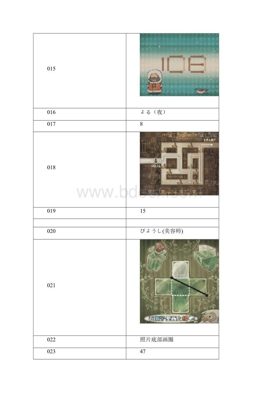 雷顿教授与最后的时间旅行 攻略Word下载.docx_第2页