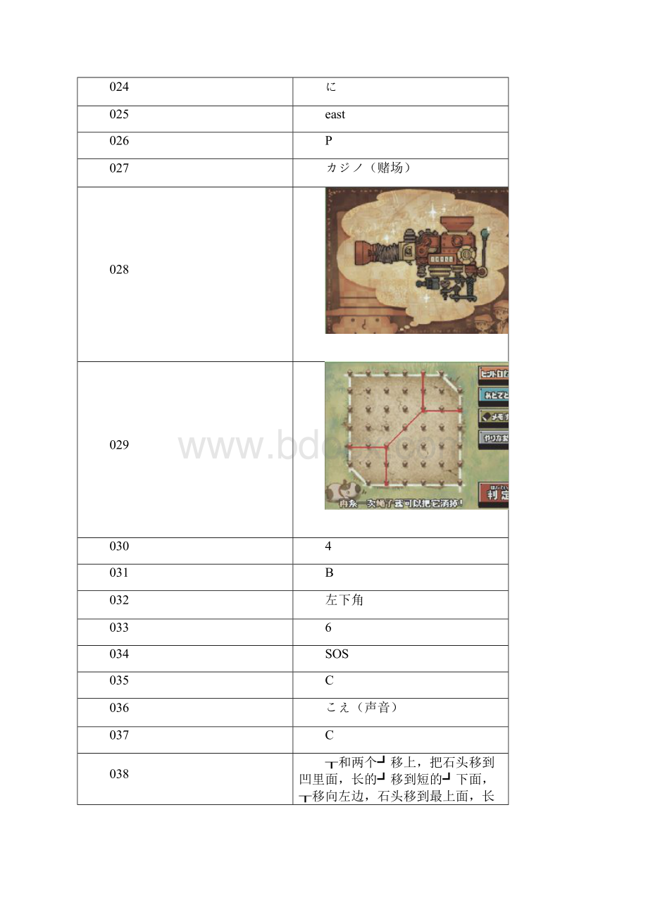 雷顿教授与最后的时间旅行 攻略Word下载.docx_第3页