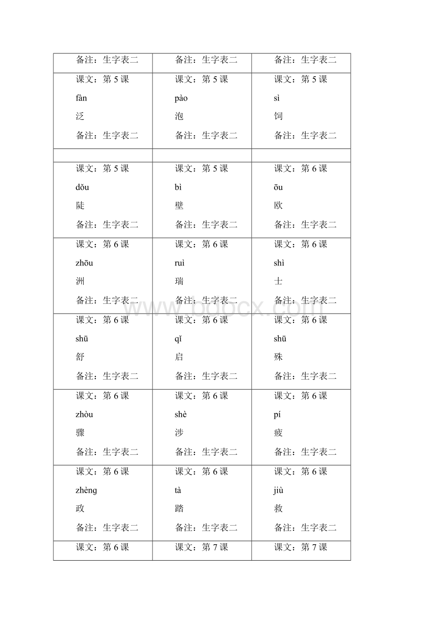 人教版小学三年级下册生字卡片表二.docx_第3页