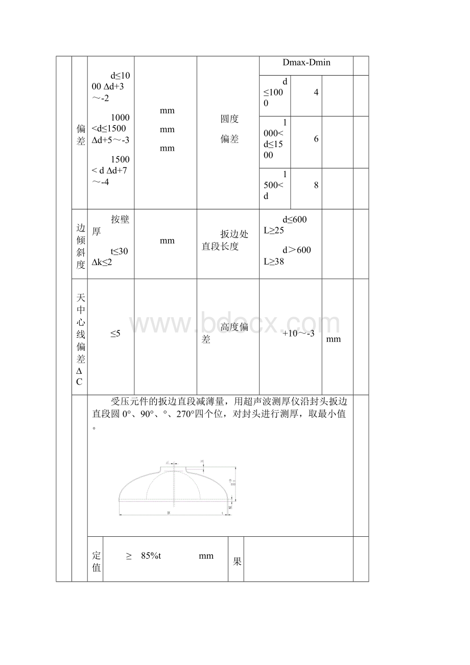 封头管板检验表新文档格式.docx_第2页