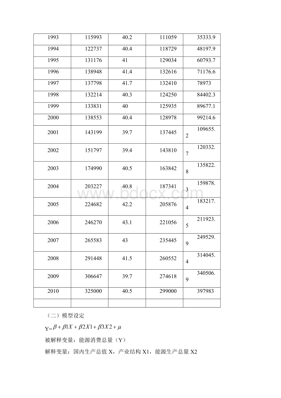 能源消费总量变化影响因素实证分析.docx_第3页