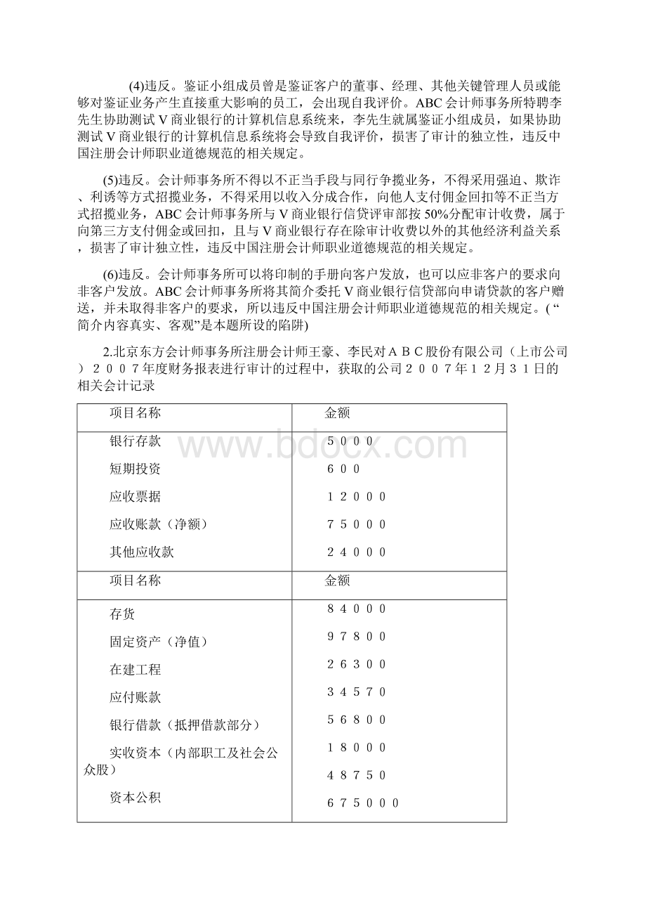 审计学题库Word文档下载推荐.docx_第2页