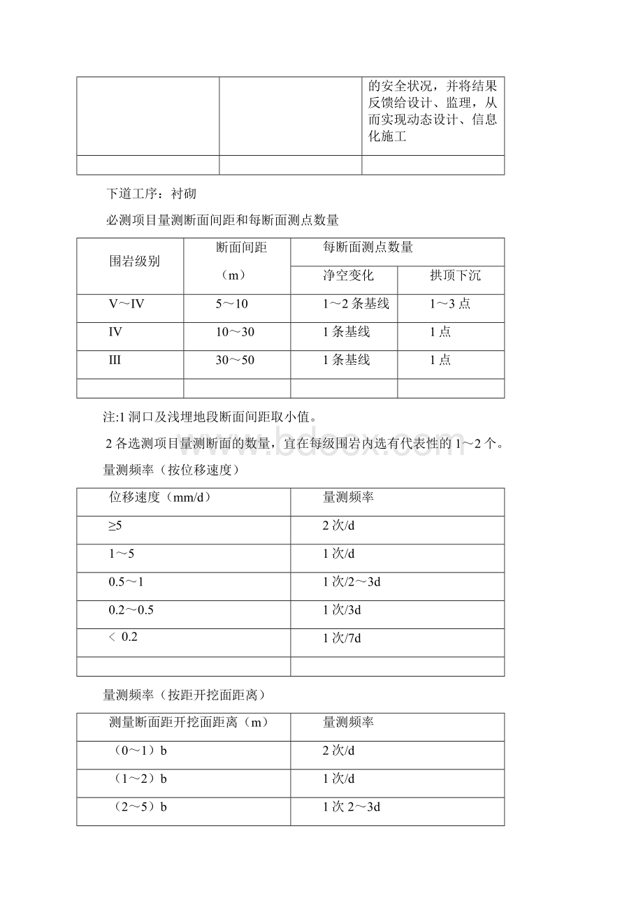 高速铁路隧道施工要点.docx_第2页