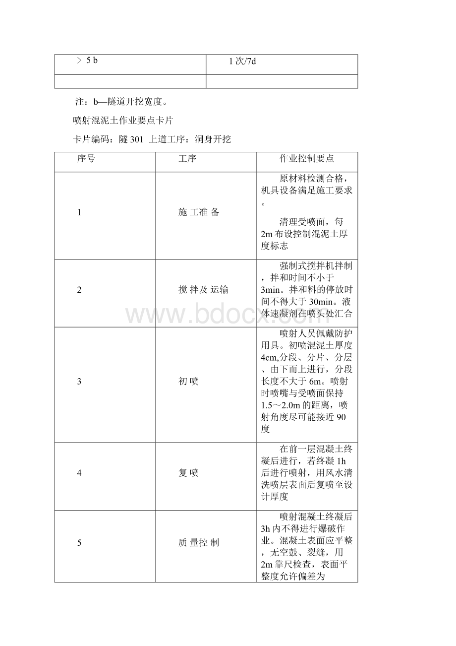 高速铁路隧道施工要点.docx_第3页