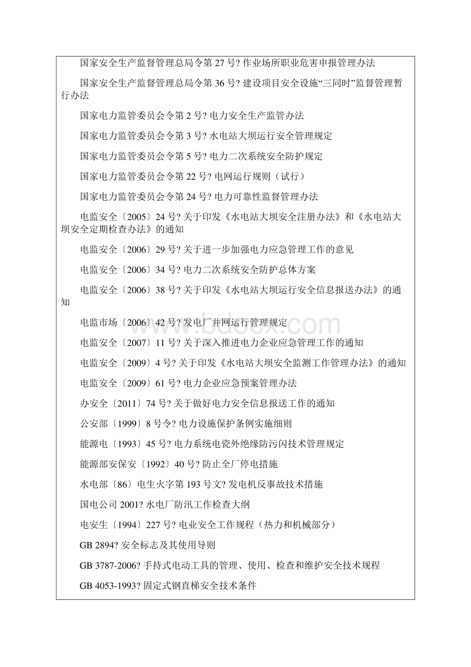 发电企业安全生产标准化规范及达标评级标准.docx_第2页