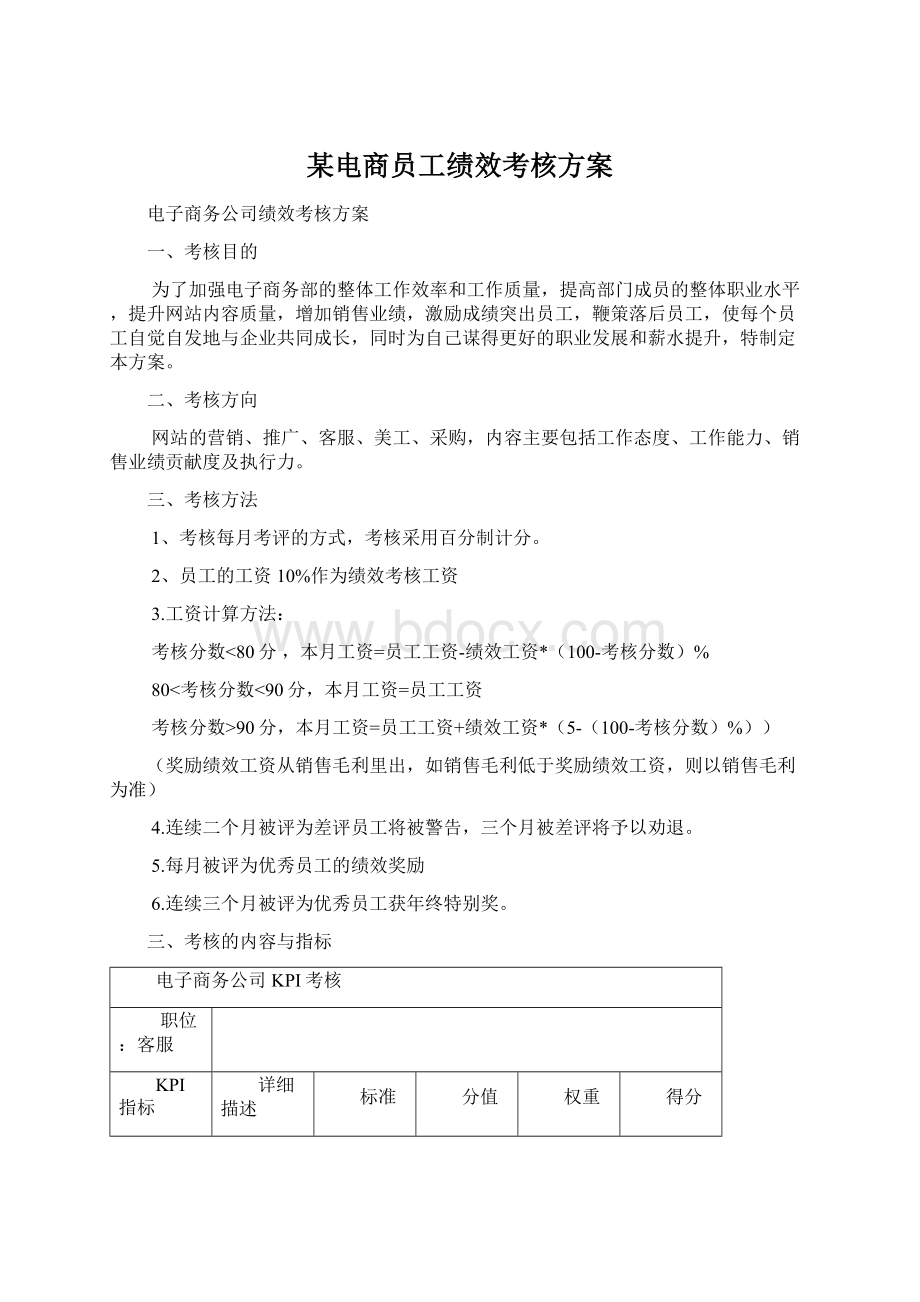 某电商员工绩效考核方案.docx_第1页