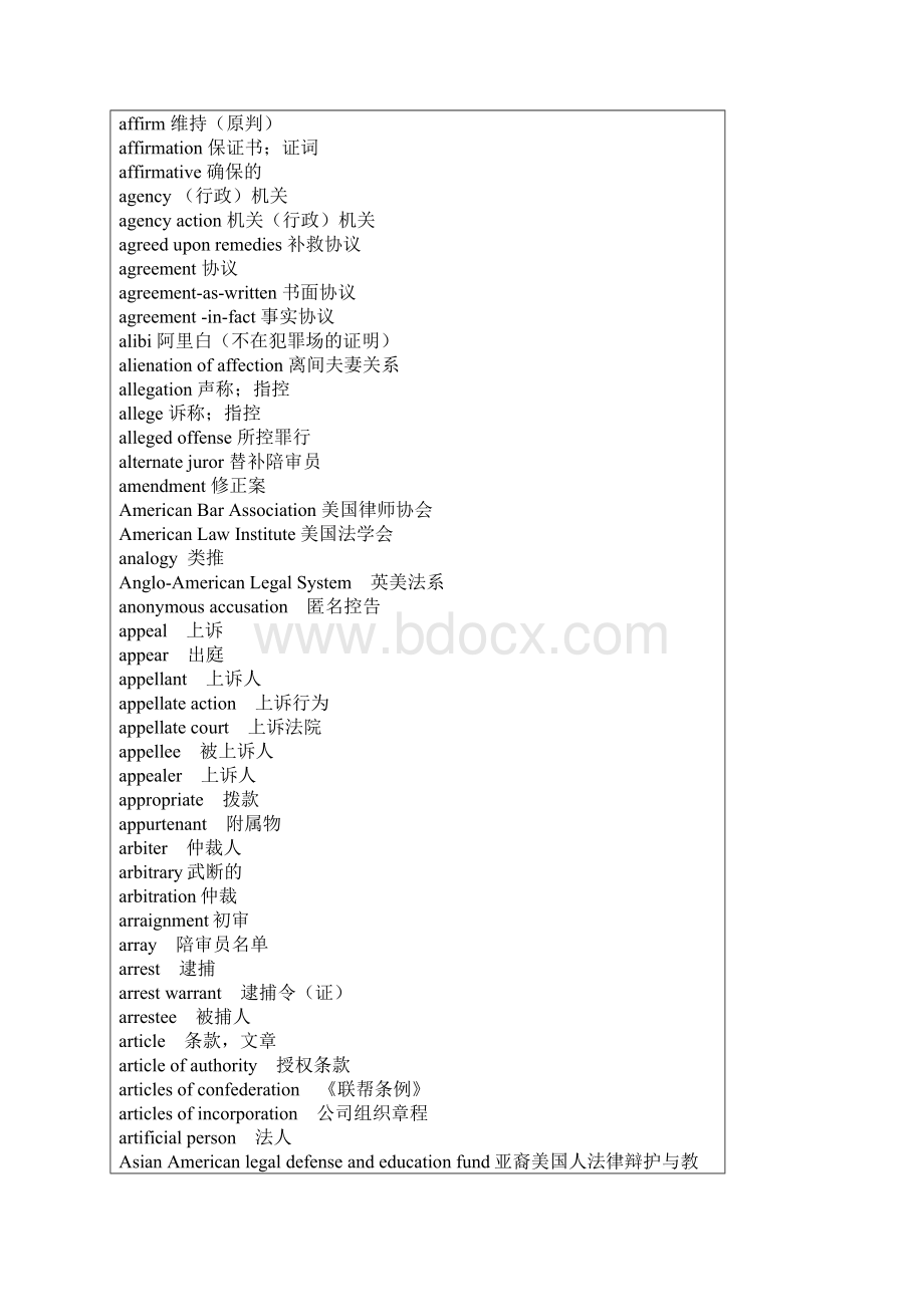 法律英语词汇大全Word格式文档下载.docx_第2页