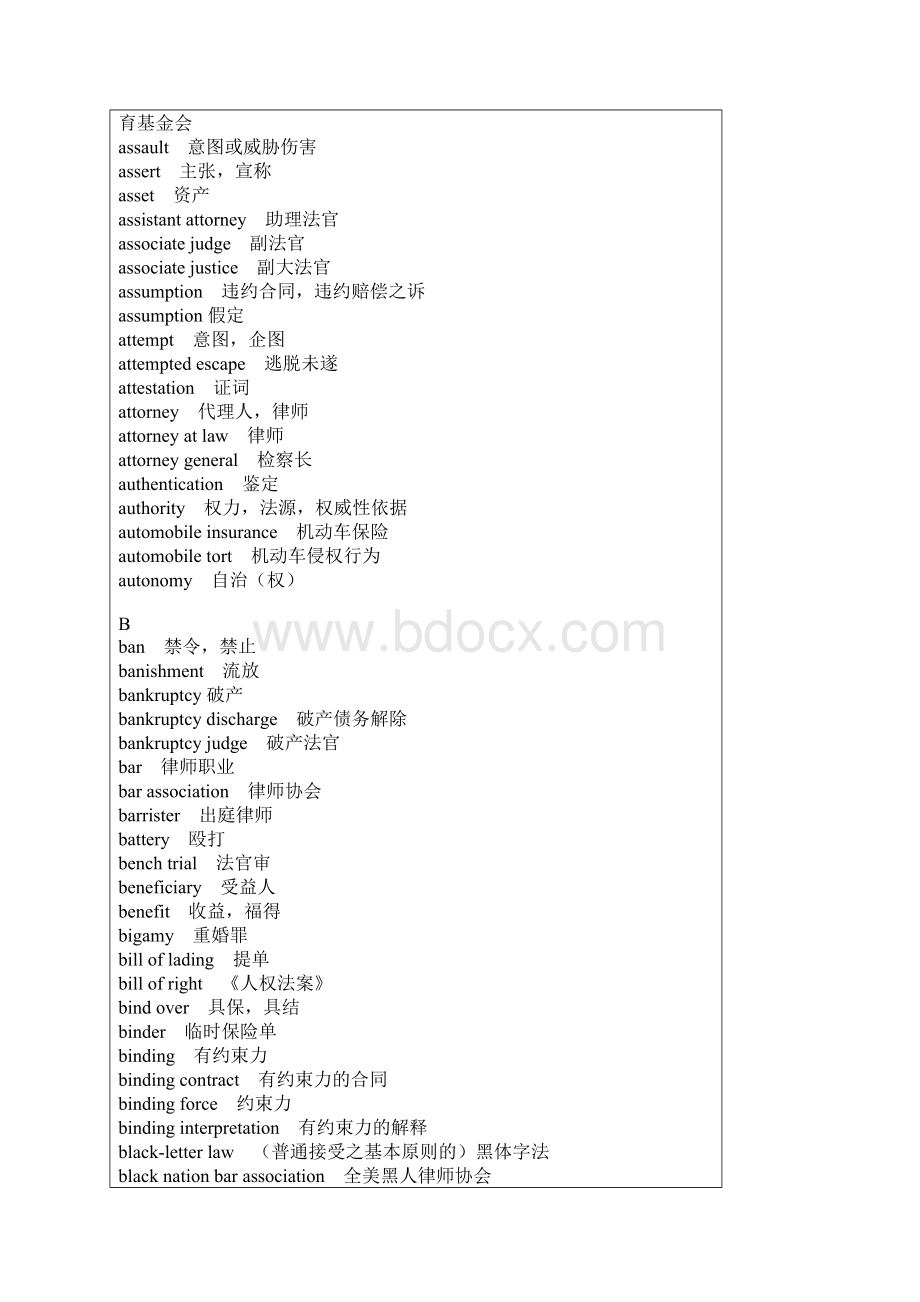 法律英语词汇大全Word格式文档下载.docx_第3页