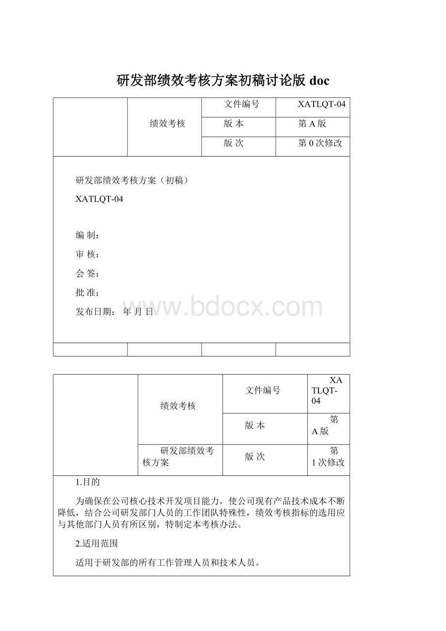 研发部绩效考核方案初稿讨论版docWord文件下载.docx