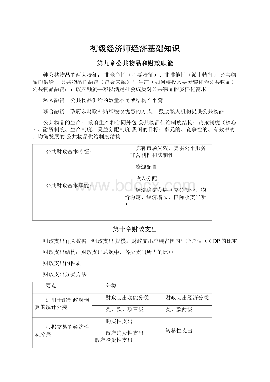 初级经济师经济基础知识.docx