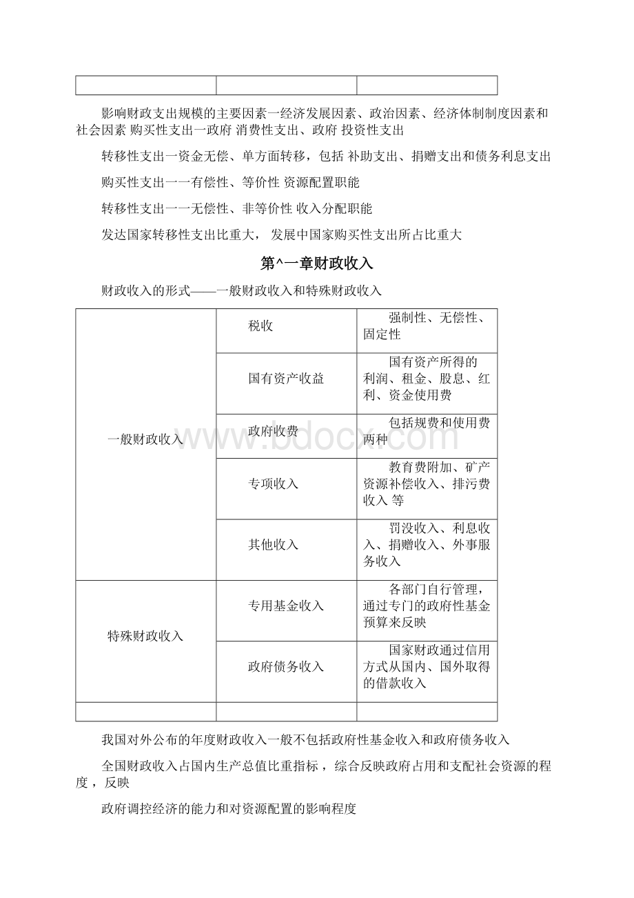 初级经济师经济基础知识.docx_第2页