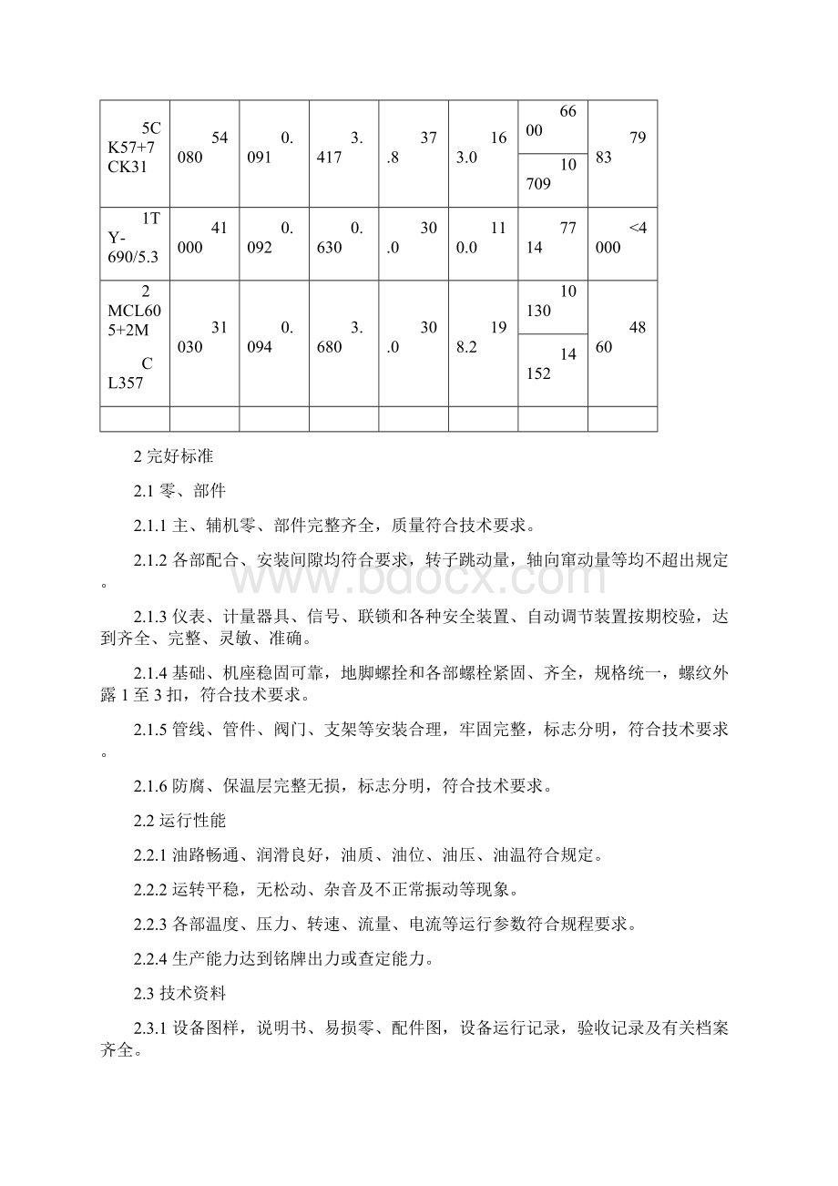 离心式压缩机维护检修规程文档格式.docx_第3页