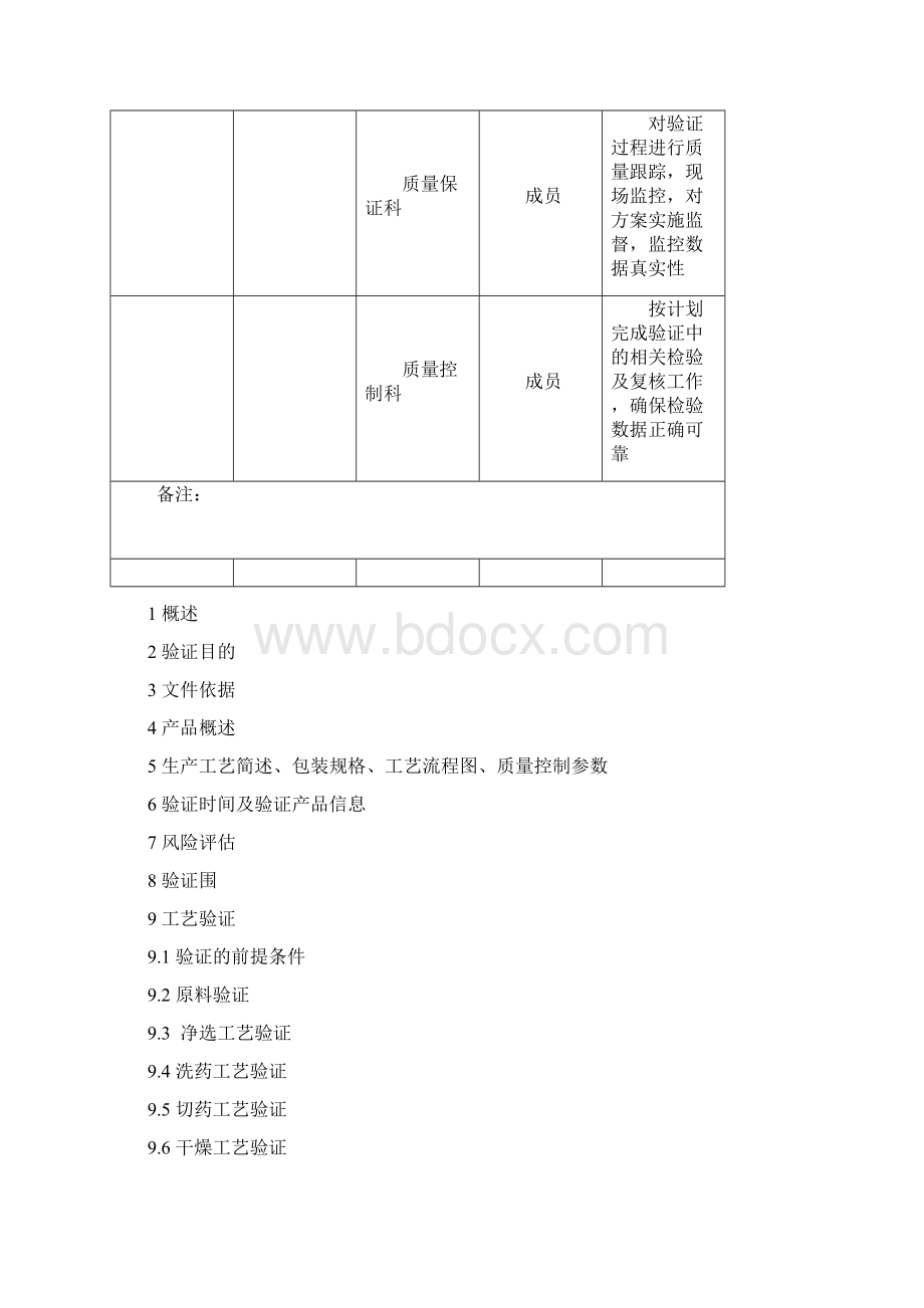 中药饮片生产工艺验证方案完整版.docx_第3页